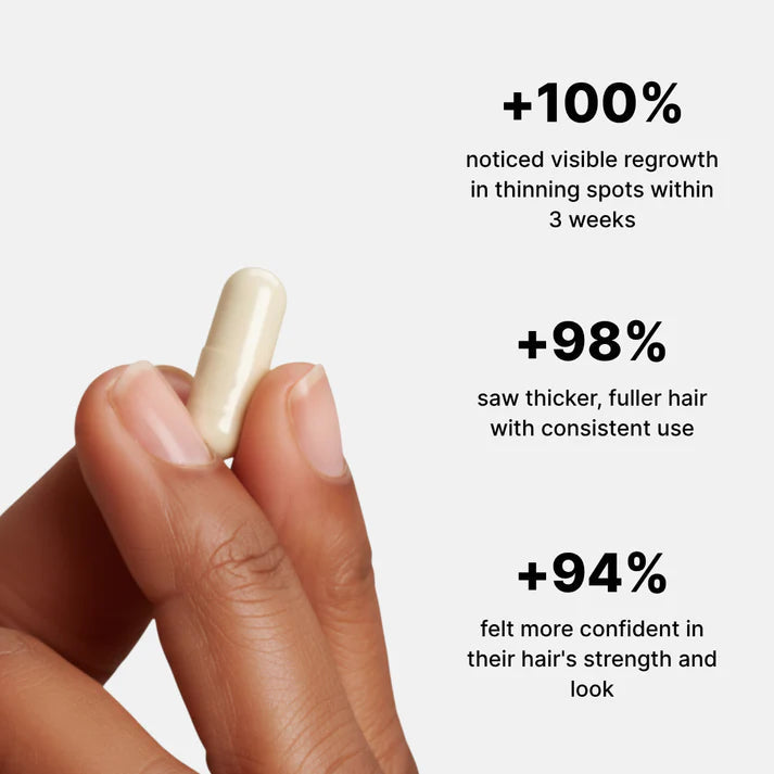 Root Revive Capsules